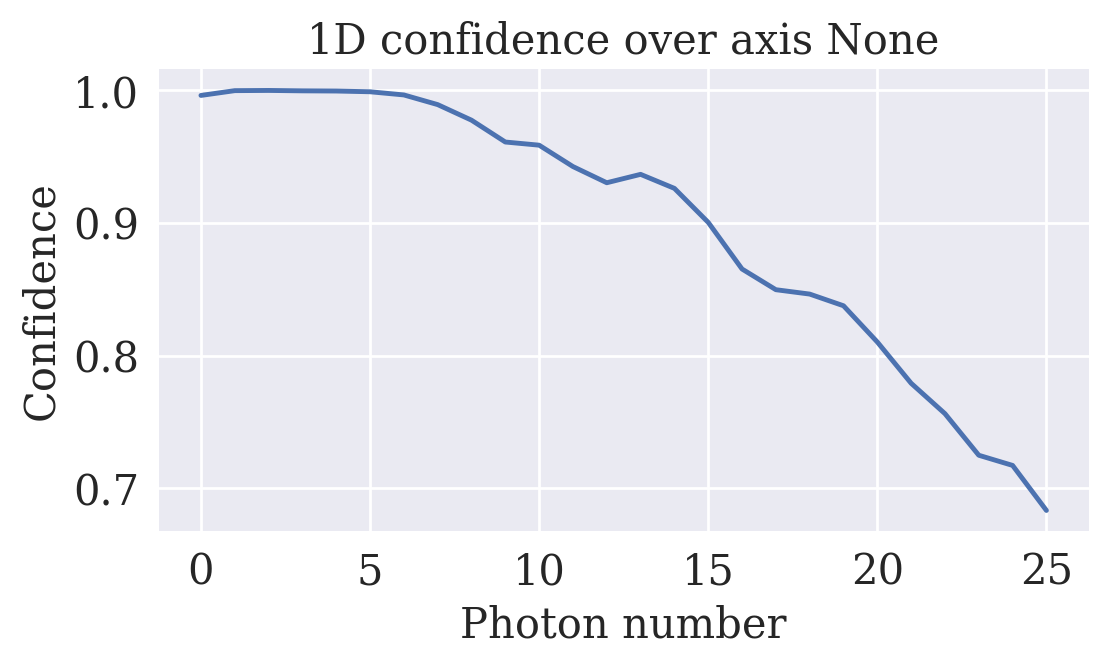 <Figure size 1200x600 with 1 Axes>