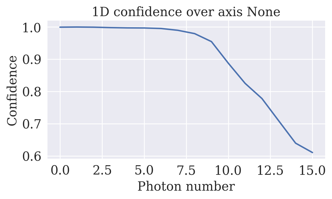 <Figure size 1200x600 with 1 Axes>