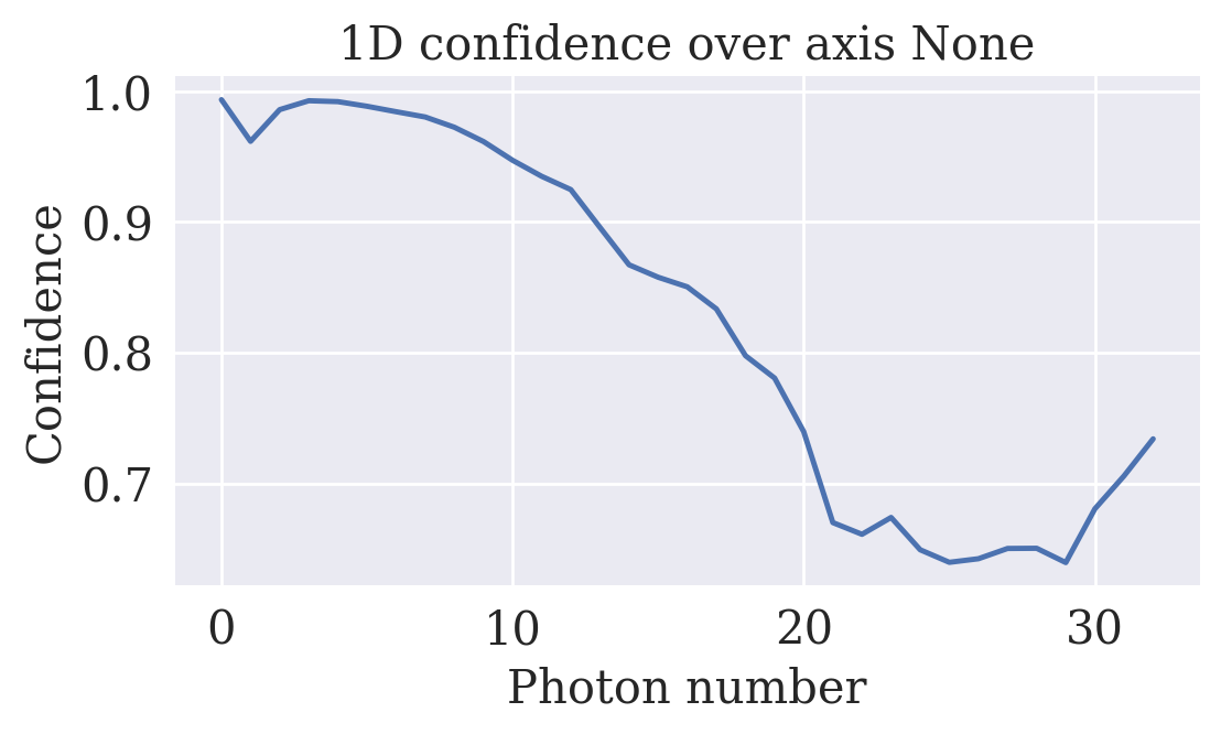 <Figure size 1200x600 with 1 Axes>