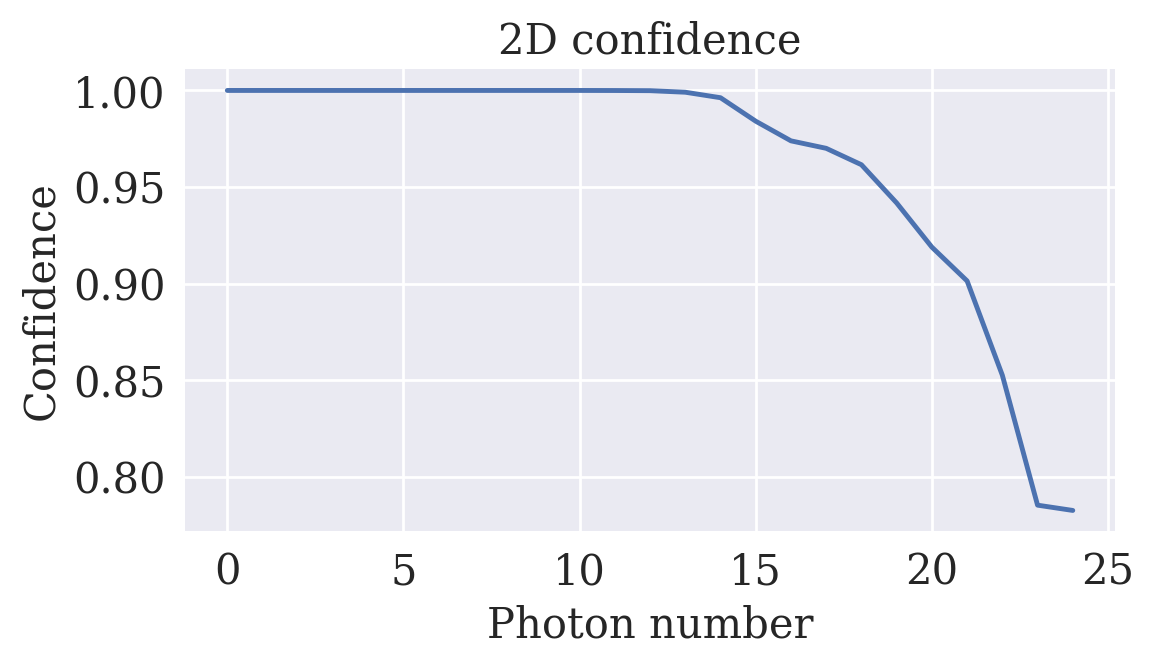 <Figure size 1200x600 with 1 Axes>