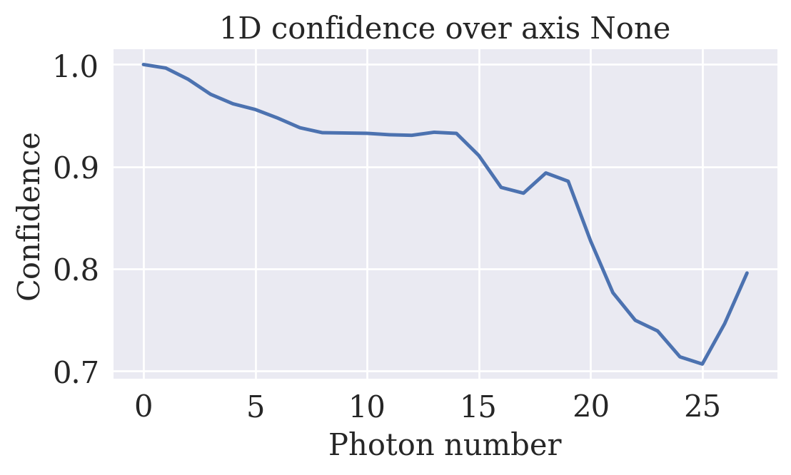 <Figure size 1200x600 with 1 Axes>