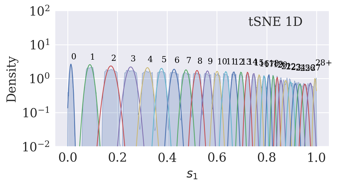 <Figure size 1200x600 with 1 Axes>