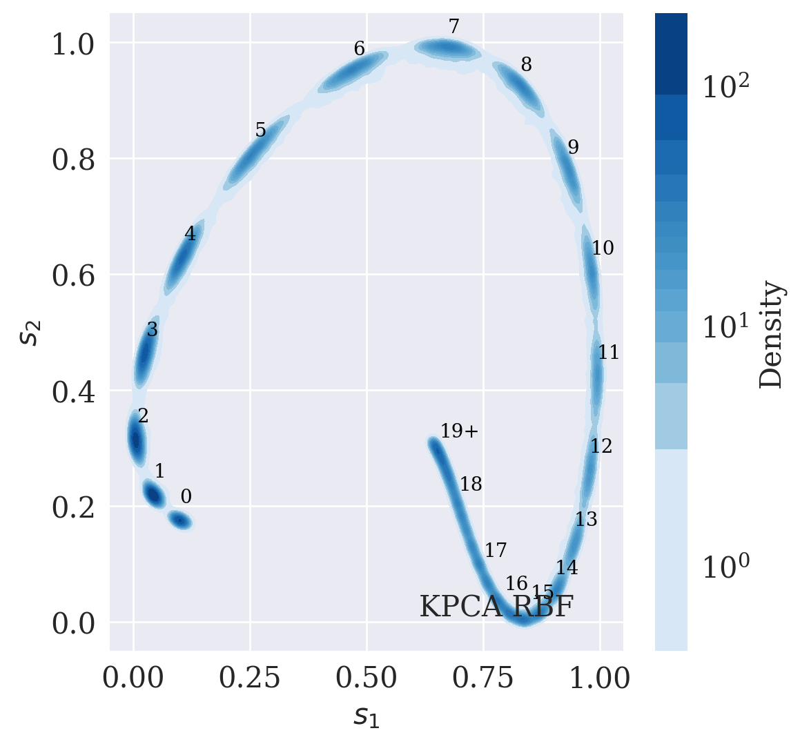 <Figure size 1200x1200 with 2 Axes>