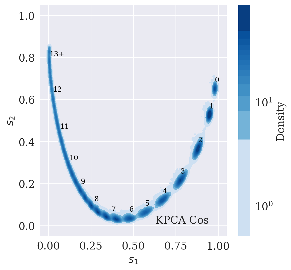 <Figure size 1200x1200 with 2 Axes>