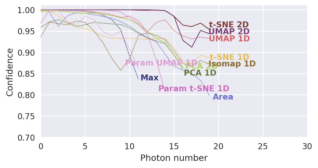 <Figure size 1200x600 with 1 Axes>
