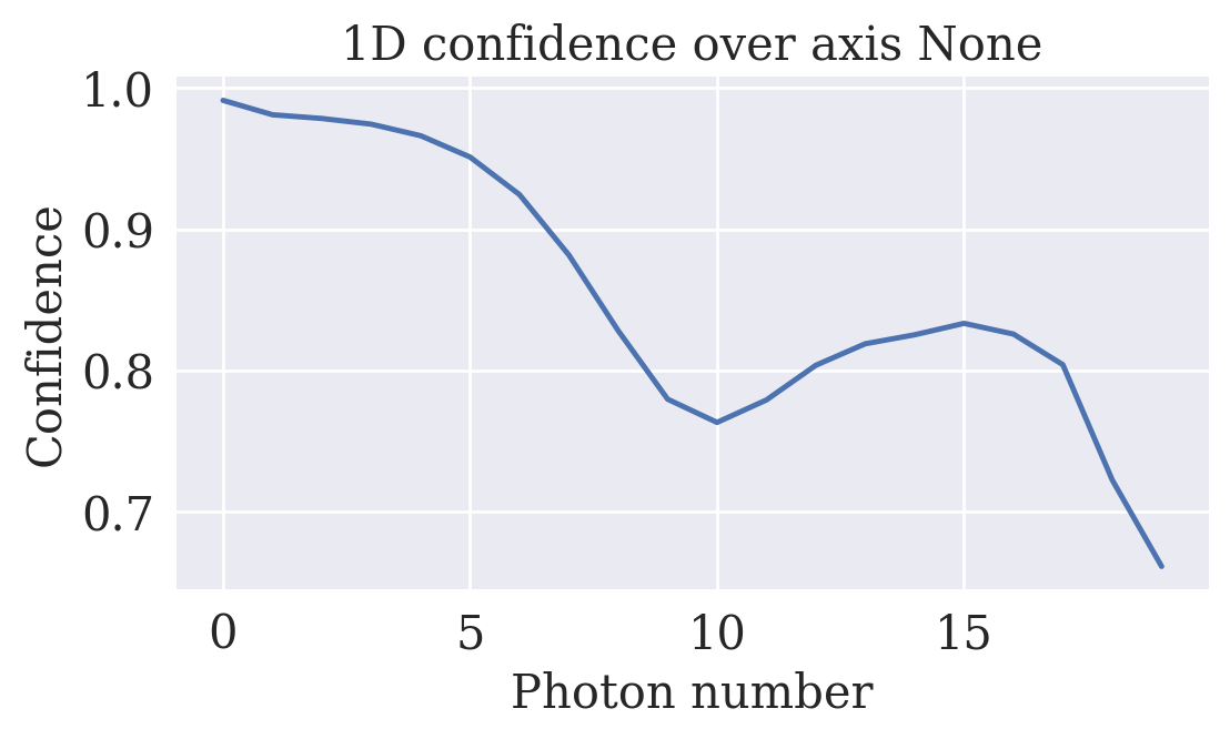 <Figure size 1200x600 with 1 Axes>