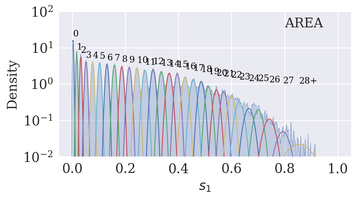<Figure size 1200x600 with 1 Axes>