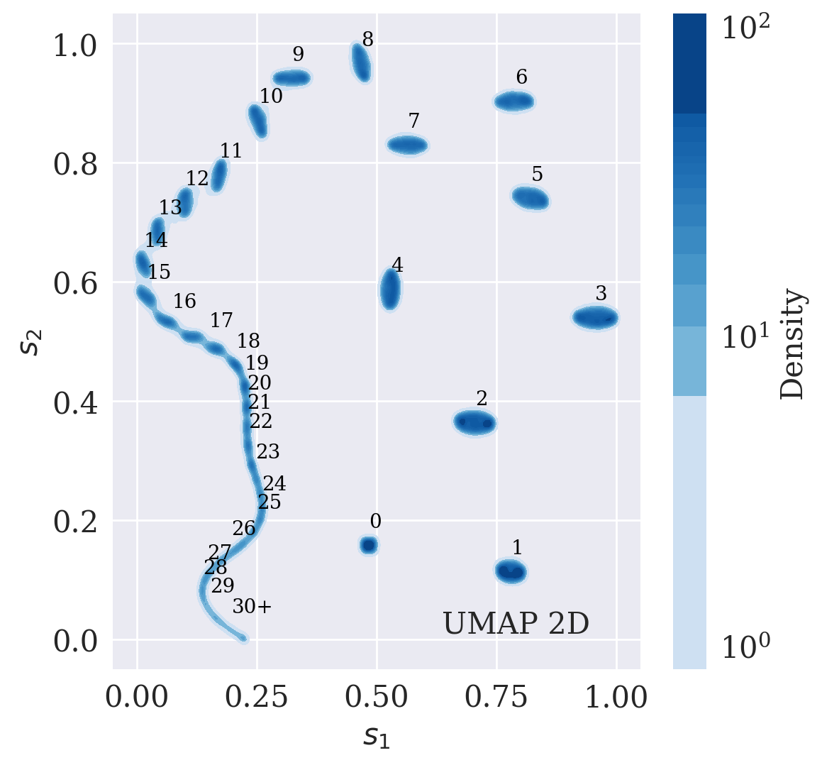 <Figure size 1200x1200 with 2 Axes>