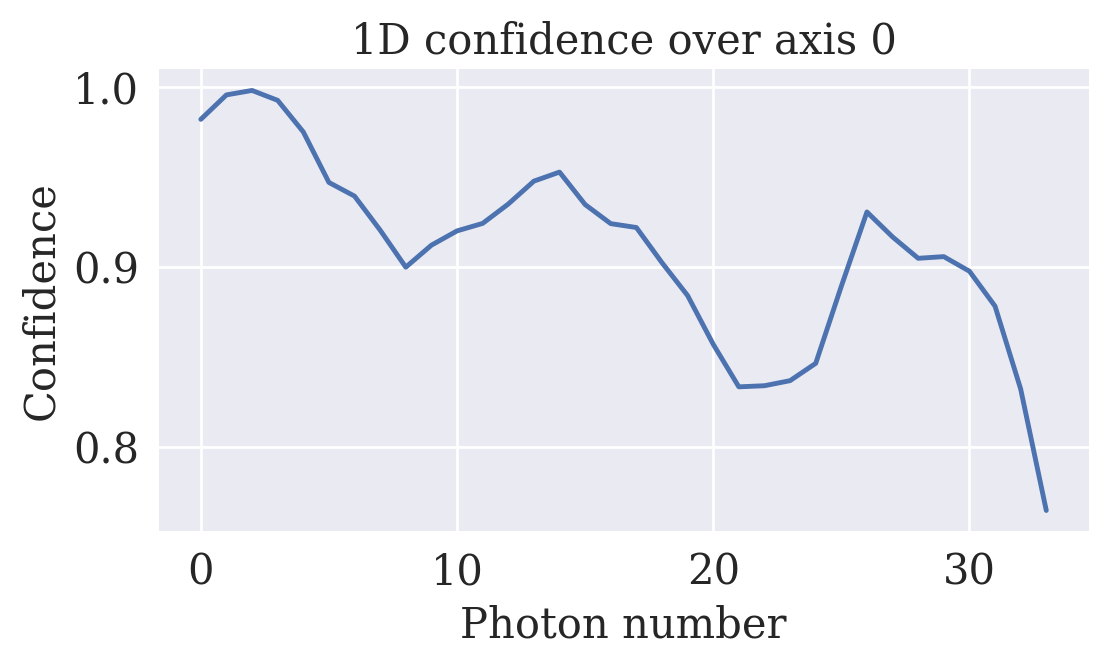 <Figure size 1200x600 with 1 Axes>