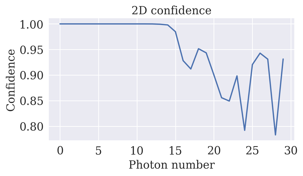 <Figure size 1200x600 with 1 Axes>