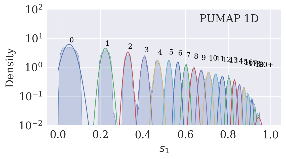 <Figure size 1200x600 with 1 Axes>